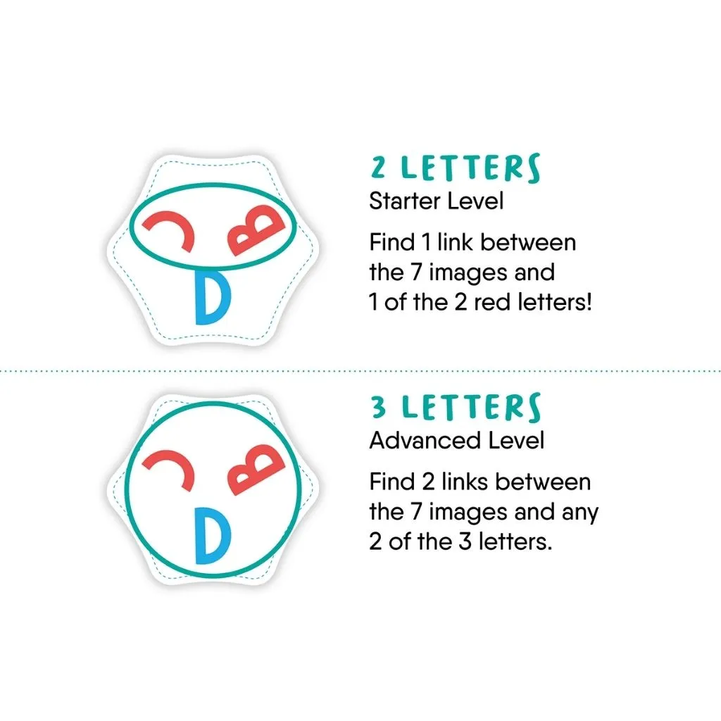 Letter Links